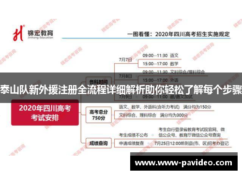 泰山队新外援注册全流程详细解析助你轻松了解每个步骤