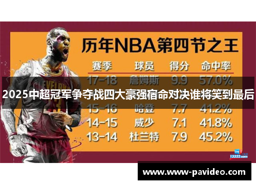 2025中超冠军争夺战四大豪强宿命对决谁将笑到最后