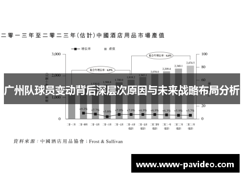 广州队球员变动背后深层次原因与未来战略布局分析 广州队球员变动背后深层次原因与未来战略布局分析