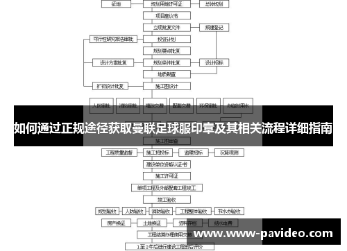 如何通过正规途径获取曼联足球服印章及其相关流程详细指南