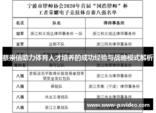 蔡崇信助力体育人才培养的成功经验与战略模式解析