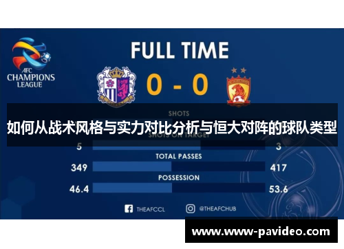 如何从战术风格与实力对比分析与恒大对阵的球队类型