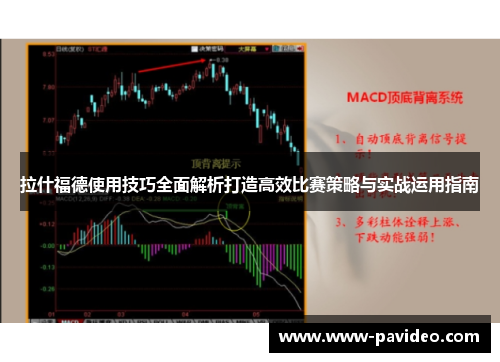 拉什福德使用技巧全面解析打造高效比赛策略与实战运用指南