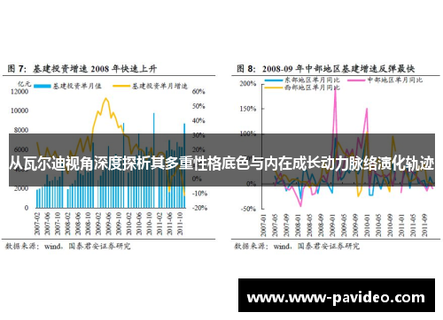 从瓦尔迪视角深度探析其多重性格底色与内在成长动力脉络演化轨迹