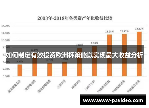 如何制定有效投资欧洲杯策略以实现最大收益分析