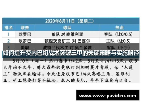 如何提升费内巴切战术突破三甲的关键策略与实施路径