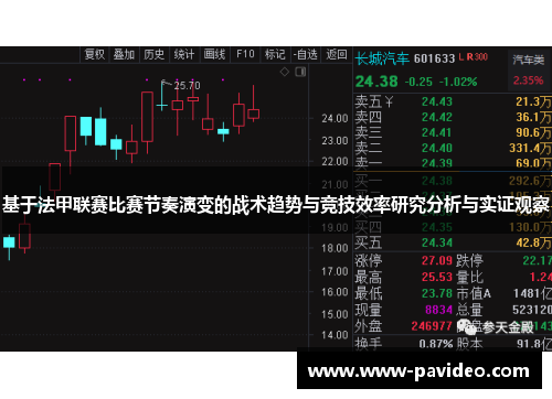 基于法甲联赛比赛节奏演变的战术趋势与竞技效率研究分析与实证观察