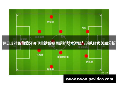 登贝莱对阵葡萄牙法甲关键数据背后的战术逻辑与球队胜负关联分析