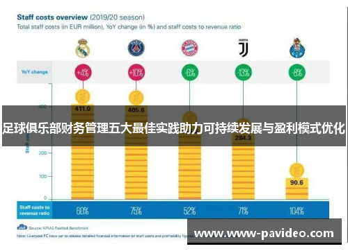 足球俱乐部财务管理五大最佳实践助力可持续发展与盈利模式优化