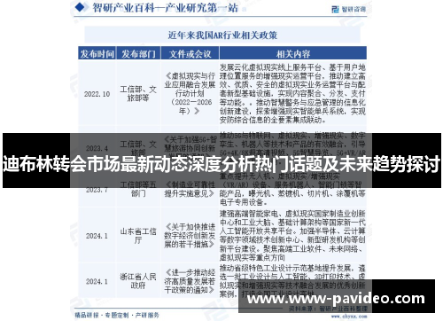 迪布林转会市场最新动态深度分析热门话题及未来趋势探讨