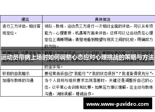 运动员带病上场时如何调整心态应对心理挑战的策略与方法